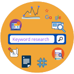 Web content keywords placing help