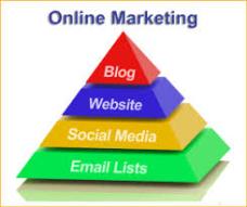 Best Web marketing content writers online